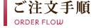 ご注文手順